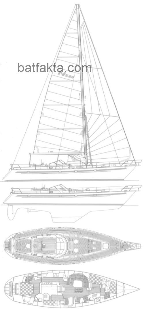Najad 520 recensioner och tekniska specifikationer